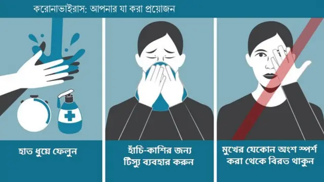 করোনভাইরাস ঠেকাতে যা করবেন