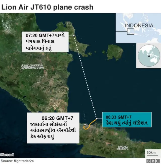 ગ્રાફિક્સ