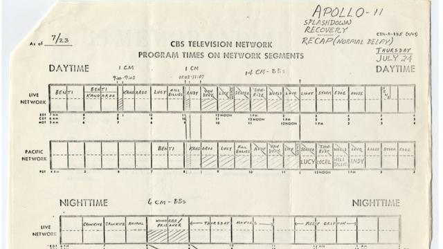 Lịch trình đưa tin phác thảo của CBS về sự trở lại Trái đất của Apollo 11