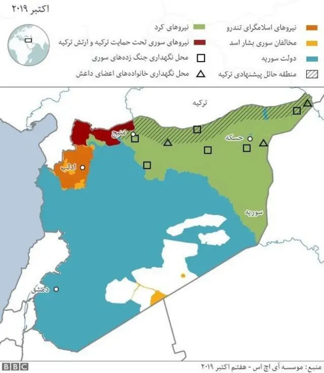 کردها