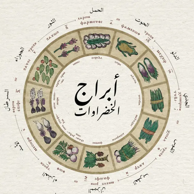 أبراج الخضراوات