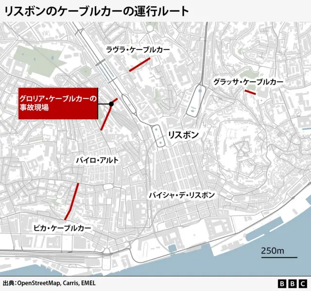 リスボンのケーブルカーの運行ルートを示す地図