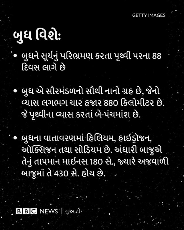 બુધ ગ્રહ વિશેની વિગતોની તસવીર