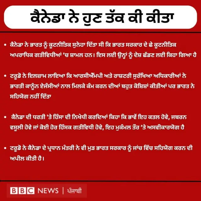 ਕੈਨੇਡਾ