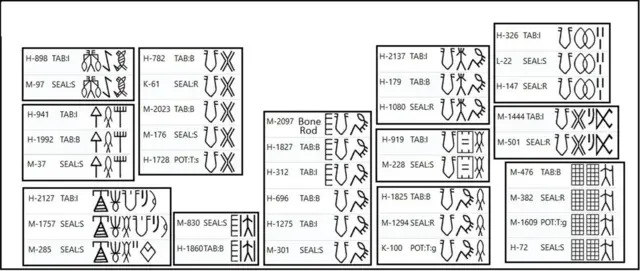 சிந்துச் சமவெளிப் பகுதி