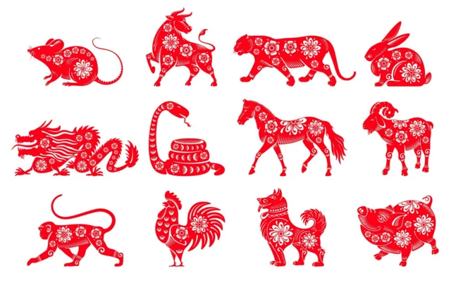 Zodiak China