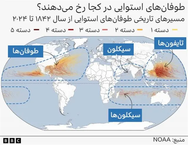 یک گرافیک که محل وقوع طوفان‌های گرمسیری با شدت‌های مختلف را در سراسر جهان نشان می‌دهد؛ رنگ‌های تیره‌تر بیانگر طوفان‌های قوی‌تر هستند. خطوط نقطه‌چین طوفان‌های گرمسیری را دسته‌بندی کرده و نشان می‌دهند که محل شکل‌گیری آن‌ها چگونه نامشان را تعیین می‌کند.