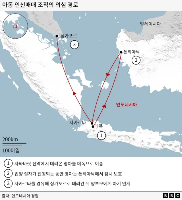 서 자바에서부터 싱가포르까지 영아 인신매매 경로를 보여주는 지도