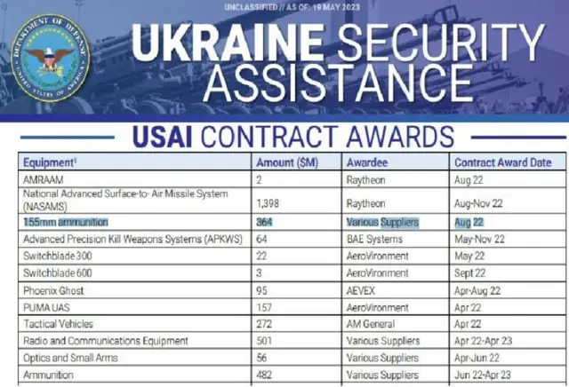 यूक्रेन