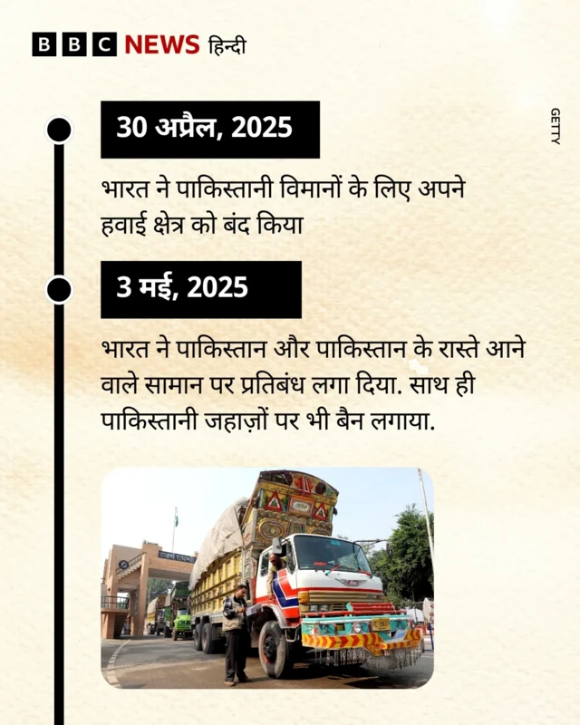 भारत-पाकिस्तान