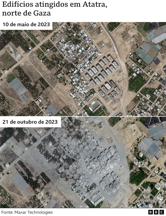 Edificios atingidossite da blaze officialAtatra, nortesite da blaze officialGaza