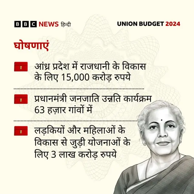 निर्मला सीतारमण