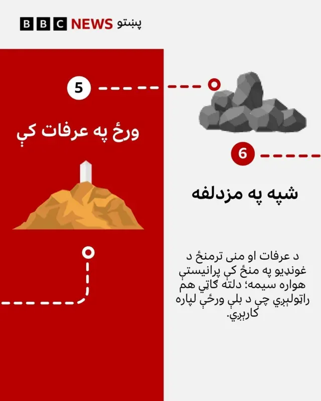 حج