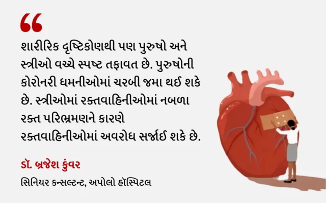 પુરુષના હૃદયરોગના લક્ષણ, મહિલાના હૃદયરોગના લક્ષણ, મહિલા અને પુરુષના હૃદયરોગના લક્ષણ અલગ-અલગ, બીબીસી ગુજરાતી સાથે સમજો, બીબીસી ગુજરાતી