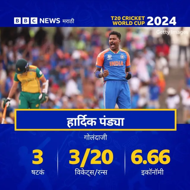 क्रिकेट