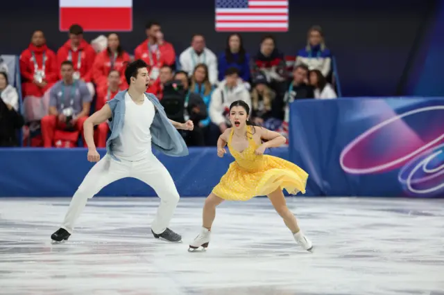 umetničko klizanje na zimskim olimpijskim igrama