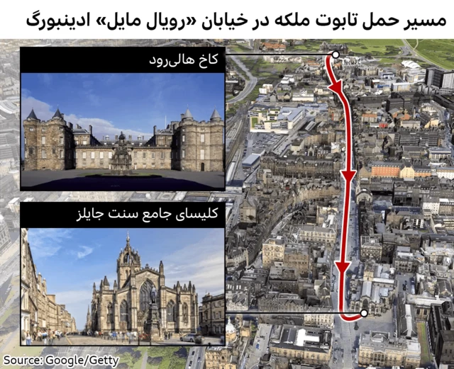 مسیر حمل تابوت ملکه