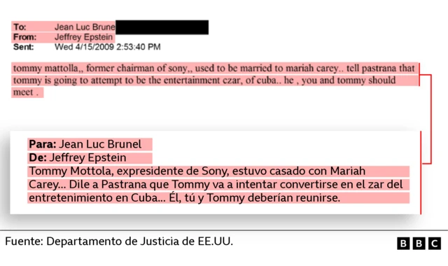 Correo de Epstein a Jean Luc Brunel en el que menciona a Pastrana