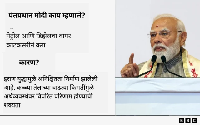 पेट्रोल दरवाढ