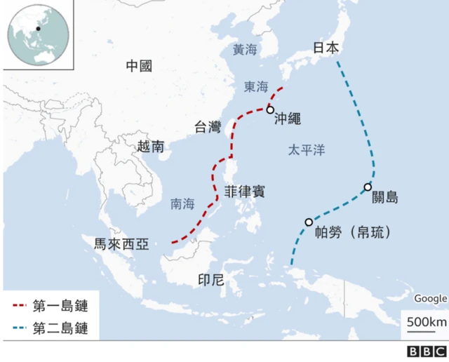 图表