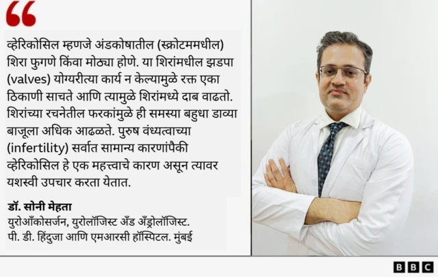 व्हेरिकोसिलची सामान्यतः दिसणारी लक्षणं कोणती?