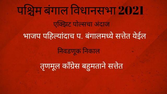 एक्झिट पोल