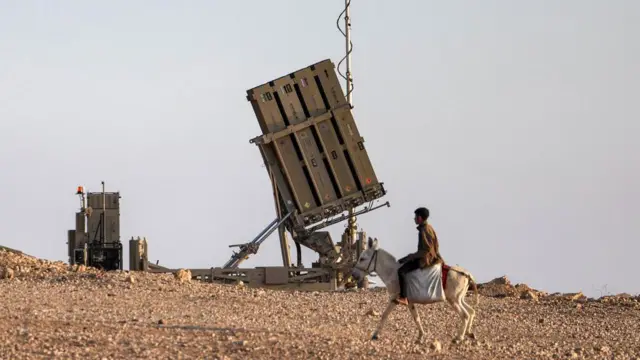 இரான், இஸ்ரேல், ஹெஸ்பொலா, அமெரிக்கா