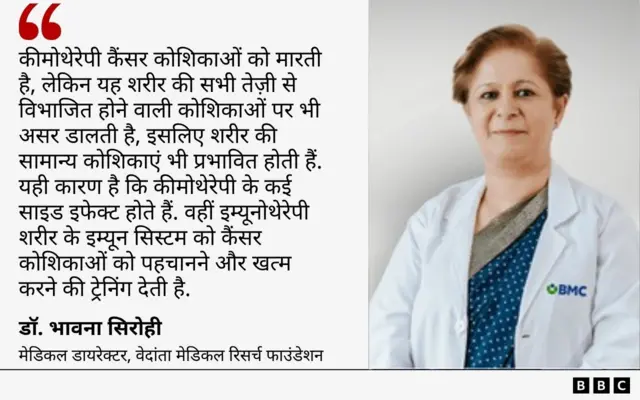 डॉक्टर भावना सिरोही का बयान ग्राफ़िक्स में