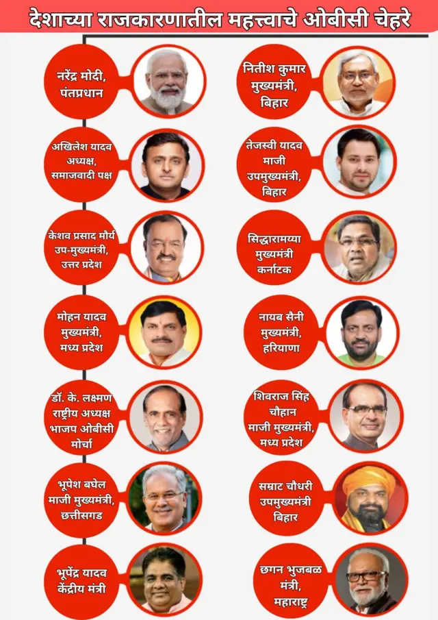 ग्राफिक्स