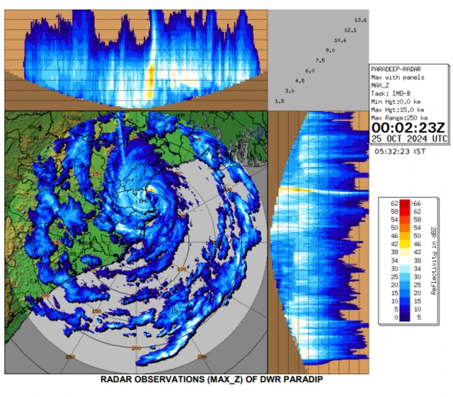 चक्रवात का मानचित्र