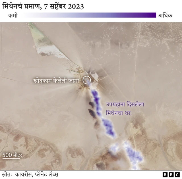 मिथेन कुठे आहे?