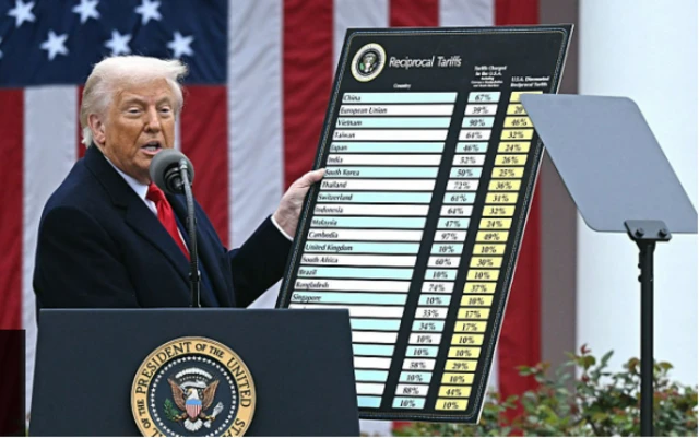 ট্রাম্প এক ড্যাশবোর্ডের মাধ্যমে শুল্ক আরোপের হিসাব তুলে ধরেন।