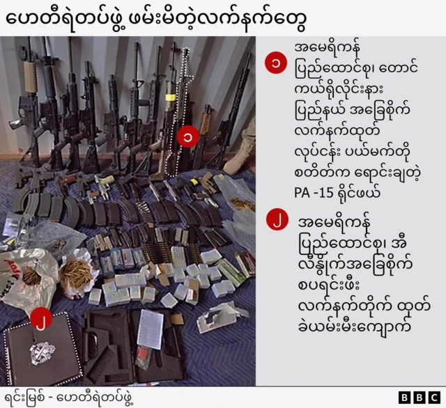 ဟေတီ ရဲတပ်ဖွဲ့က သိမ်းမိတဲ့ လက်နက်တွေလို့ဆိုတဲ့ ခေါင်းစဉ်နဲ့ သေနတ် ၁၁ လက် နံရံမှာ မီထားပြီး ခဲယမ်းမီးကျောက်တွေကိုတော့ ကြမ်းပြင်မှာ ချထားတာတွေ့ရပါတယ်။ 