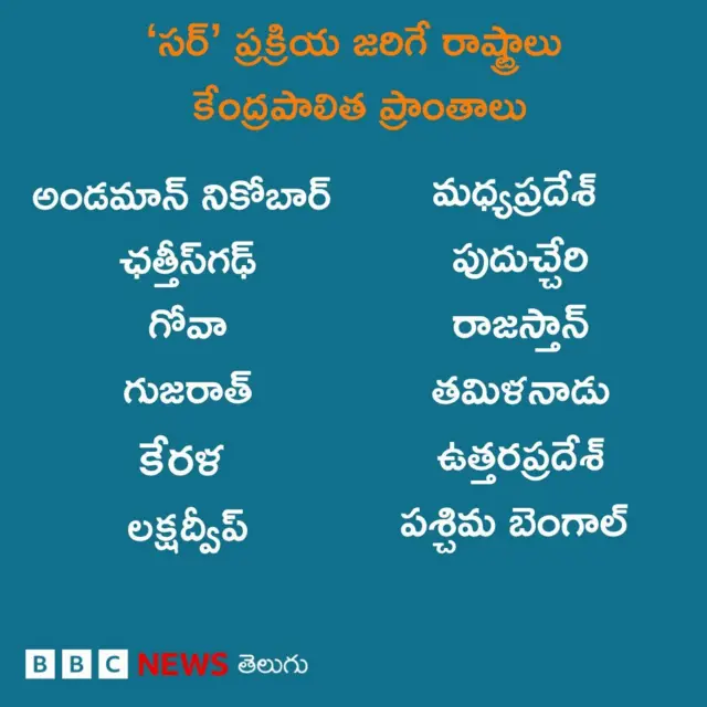 సర్ ప్రక్రియ జరిగే రాష్ట్రాలు, కేంద్రపాలిత ప్రాంతాల జాబితా
