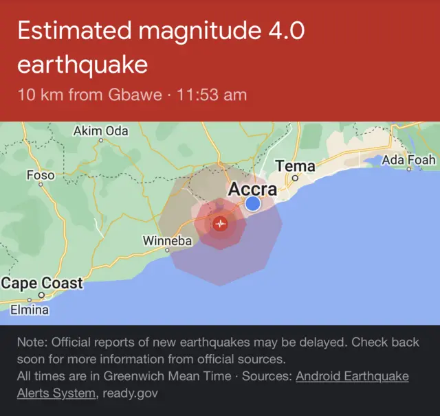 Graph show wia di tremor happun