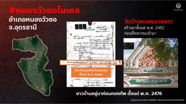 กมธ.ถ่ายโอนธุรกิจกองทัพฯ