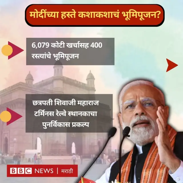 नरेंद्र मोदी 