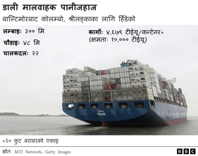 पानीजहाज 