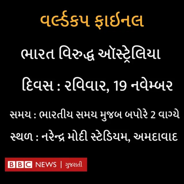 વર્લ્ડકપ ફાઇનલ
