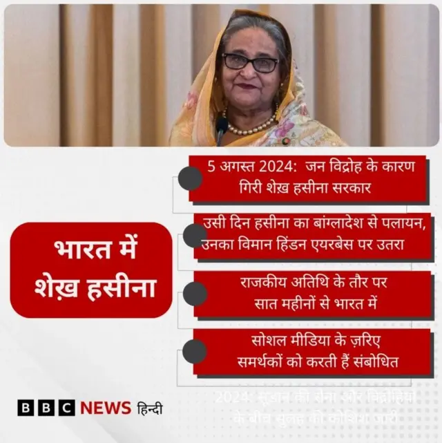 भारत में शेख़ हसीना से संबंधित ग्राफ़िक्स