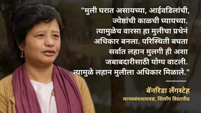 बॅनरिडा लँगस्टेह 