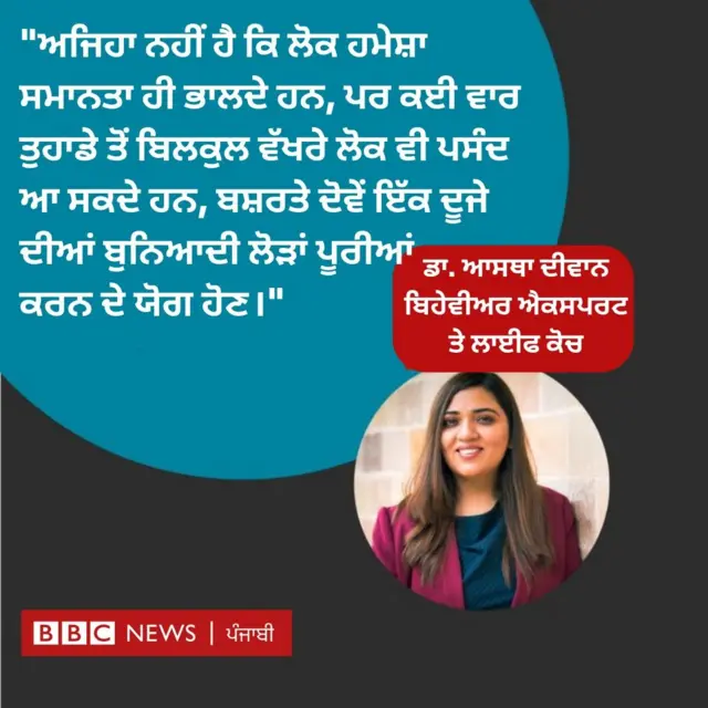 ਡਾ. ਆਸਥਾ ਦੀਵਾਨ