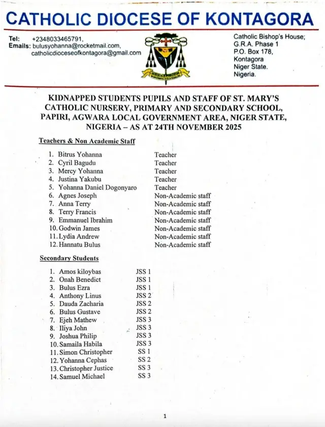 Aha ụmụakwụkwọ a tọọrọ n'ụlọakwụkwọ St. Mary's Papiri Niger Steeti