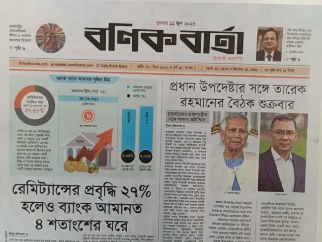 বণিক বার্তা