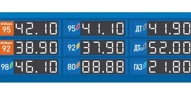 "Газпромдун" Бишкек боюнча баалары, 27-апрель, 2020-жыл
