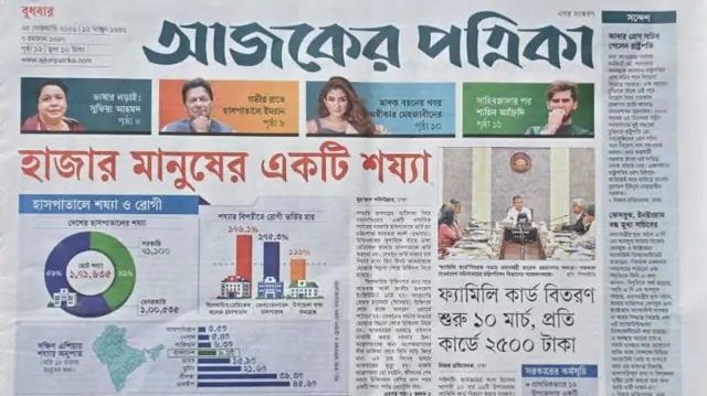 আজকের পত্রিকা