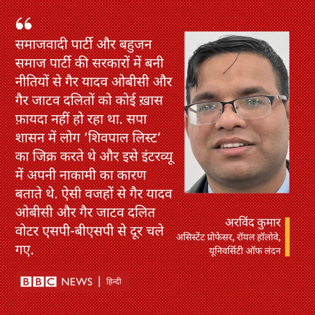 अरविंद कुमार 