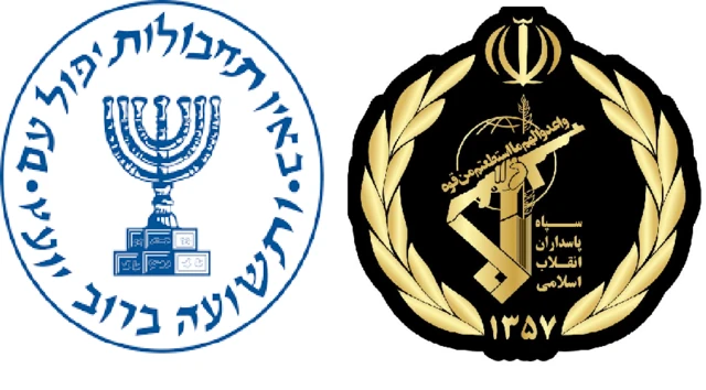 Mossad vs IRGC