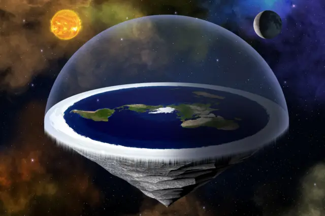 ਫੈਲਟ ਅਰਥ ਮਾਡਲ