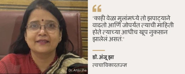 डॉ. अंजू झा